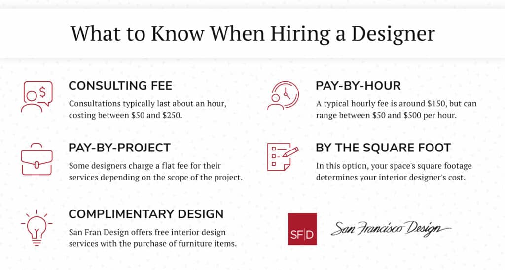 What to Know When Hiring an Interior Designer - SFD